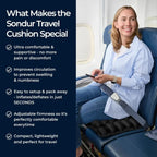 Celinva™ Travel Cushion