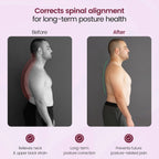 Celinva™ Posture Corrector