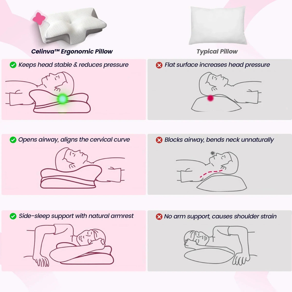 FREE Ergonomic Pillow